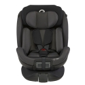 Espiro Tau 0-36kg