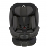 Espiro Tau 0-36kg
