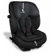 Renolux Olymp 9-36 kg Carbon Softness®
