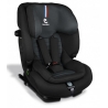 Renolux Olymp 9-36kg Carbon Softness®