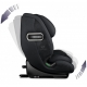 Renolux Olymp 9-36 kg Carbon Softness®