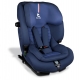 Renolux Olymp 9-36 kg Carbon Softness®