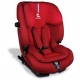 Renolux Olymp 9-36 kg Carbon Softness®